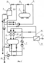 Способ работы насосно-эжекторной установки в системе очистки от углеводородов парогазовой среды, образующейся при хранении бензина или при заполнении им емкости (патент 2287096)