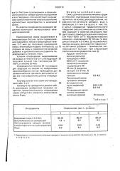 Смесь для изготовления литейных форм и стержней (патент 1692716)