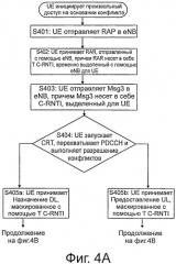 Способ, устройство и система оценки разрешения конфликтов произвольного доступа (патент 2516869)