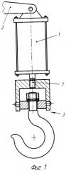 Упругая грузовая подвеска (патент 2323152)