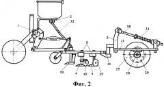 Гребневая сеялка (патент 2612439)