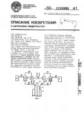 Способ контроля уровня нерастворителя при подземном растворении солей (патент 1253895)