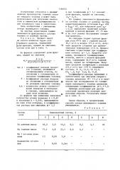 Способ двухстадийной газификации пылевидного топлива (патент 1186632)