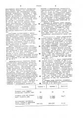 Способ изготовления сепаратора для щелочного химического источника тока (патент 775793)