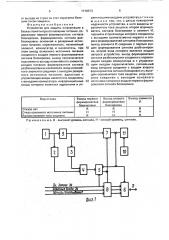 Устройство для защиты информации в блоках памяти при отключении питания (патент 1716573)