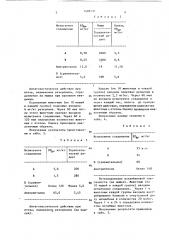 Способ получения цвиттерионных соединений (патент 1409131)