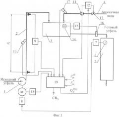Способ автоматического контроля и управления процессом подготовки утфеля к кристаллизации охлаждением (патент 2342438)