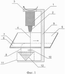 Способ лазерной резки изделий из хрупких неметаллических материалов и устройство для его осуществления (патент 2667989)