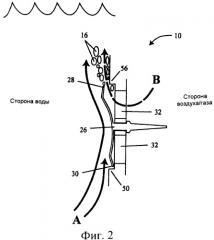 Подводная система для выпуска воздуха/газовой смеси (патент 2360829)