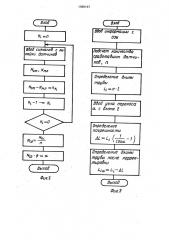 Измеритель длины и теоретической массы проката (патент 1580165)