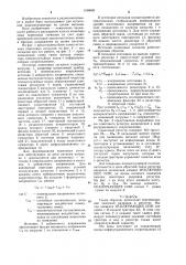 Источник помеховых сигналов (патент 1188680)