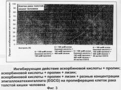 Композиция, ингибирующая матричные металлопротеиназы, предназначенная для лечения неопластических болезней (патент 2284185)