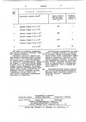Способ сушки табака (патент 1063369)