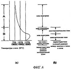Отвержденная биомасса и способ ее получения (патент 2355739)