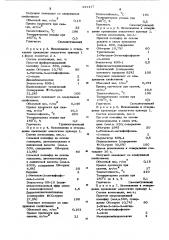 Способ получения жестких пенополиуретанов (патент 444417)