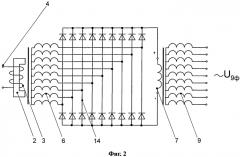 Аксиальный двухвходовый бесконтактный ветро-солнечный генератор (патент 2561504)