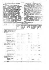 Способ термического обезвреживания осадков (патент 877239)