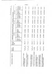 Способ количественного определения имидов или ангидридов многоосновных карбоновых кислот (патент 1168851)