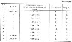 Способ получения 2,3,4,5-тетраалкилтиофенов (патент 2307835)