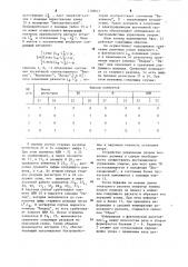 Устройство для управления упором ножниц прокатного стана (патент 1150617)