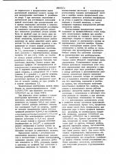 Валок профилегибочного стана (патент 995972)