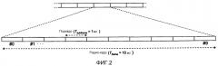 Способ и компоновка для сигнализации параметров в беспроводной сети (патент 2573220)