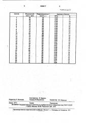 Способ изготовления монолитной стены с облицовочным слоем (патент 1689077)