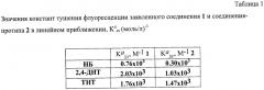 Способ синтеза 2,3,6,7,10,11-трис-(9н,10н-антрацен-9,10-диил)трифенилена - мономолекулярного оптического сенсора для обнаружения нитроароматических соединений (патент 2485084)