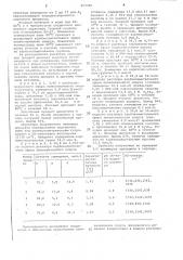 Эфирноацетальные производныеполивинилового спирта kak носителидля органических препаратов,содержащих аминогруппы, и способих получения (патент 802300)