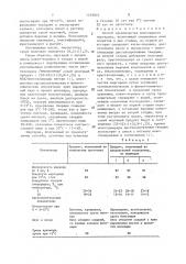 Способ производства шоколадного маргарина (патент 1479045)