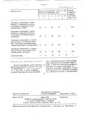 Способ пеногашения (патент 1329794)
