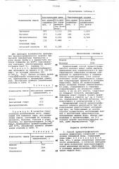 Способ хроматографического анализа (патент 771542)