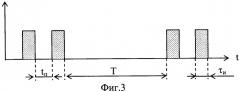Способ определения времени инерционности зрительной системы человека (патент 2372834)