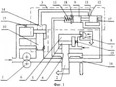 Регулятор расхода топлива в газотурбинный двигатель (патент 2269667)