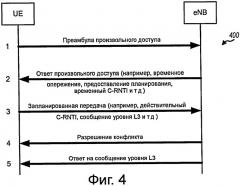 Повторная синхронизация временных идентификаторов ue в системе беспроводной связи (патент 2419227)