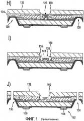 Платформа система в корпусе для электронно-микрофлюидных устройств (патент 2422204)