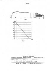 Способ контроля подвижности бетонной смеси (патент 998950)