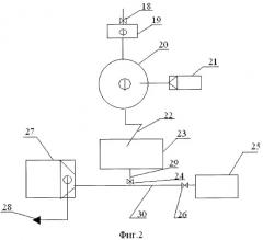 Способ строительства и эксплуатации скважин (патент 2320849)