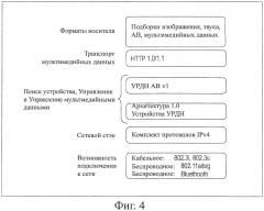 Устройство обработки информации, способ обработки информации и компьютерная программа (патент 2460213)