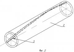 Способ изготовления оправки для намотки трубы с, по меньшей мере, одним винтовым прямоугольным пазом, оправка для намотки трубы и труба из слоистого композиционного материала (патент 2375184)