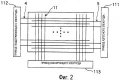 Плазменная индикаторная панель и способ ее изготовления (патент 2398306)