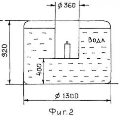 Осколочно-фугасный боеприпас с адаптивным зарядом смесевого твердого топлива (патент 2363915)