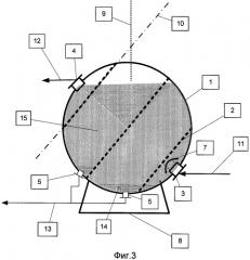 Способ организации разделения жидкостных эмульсий и устройство для его осуществления (патент 2455047)