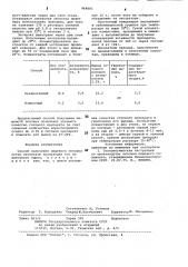 Способ получения пищевого пепсина (патент 964001)