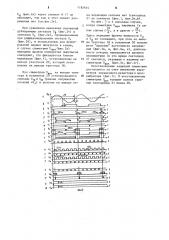 Формирователь серии импульсов (патент 1182644)