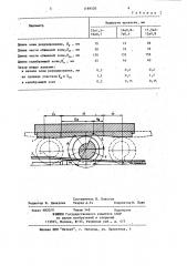 Способ периодической холодной прокатки труб (патент 1189520)