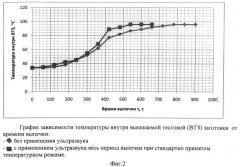 Способ и устройство для интенсификации выпечки хлебобулочных изделий (патент 2496319)