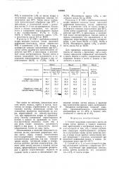 Способ получения кокосового маслаиз копры (патент 810791)