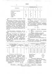 Керамический флюс (патент 682340)