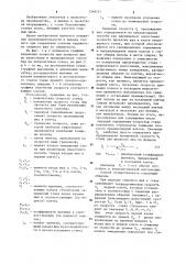 Способ холодной непрерывной прокатки полос (патент 1268217)
